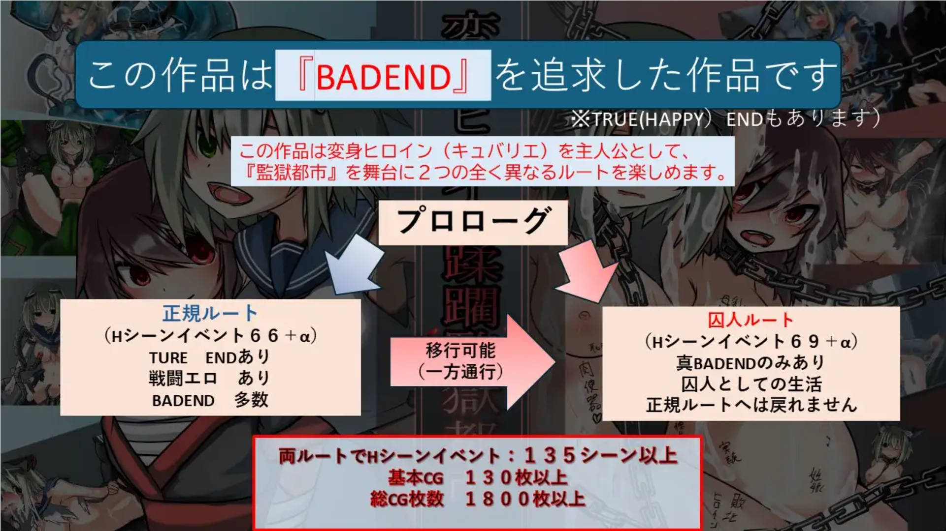 [RPG汉化]变身英雄蹂躏监狱都市 挂载AI汉化版+存档[新汉化] （変身ヒロイン蹂躙監獄都市）